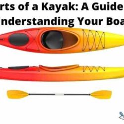 Kayak parts canoe plan vs thigh braces cockpit geck coaming hatch carry handle seat lines