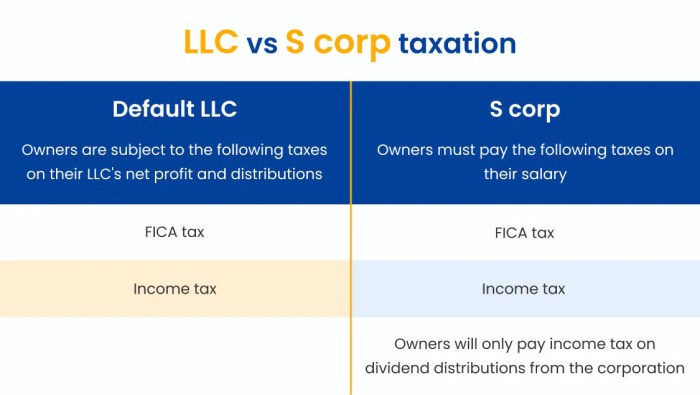 Transatlantic financing corp v us