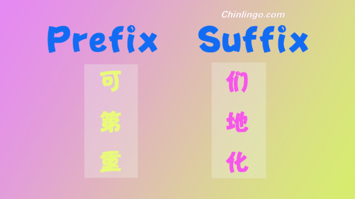 Suffix prefix terminology clarifying ending