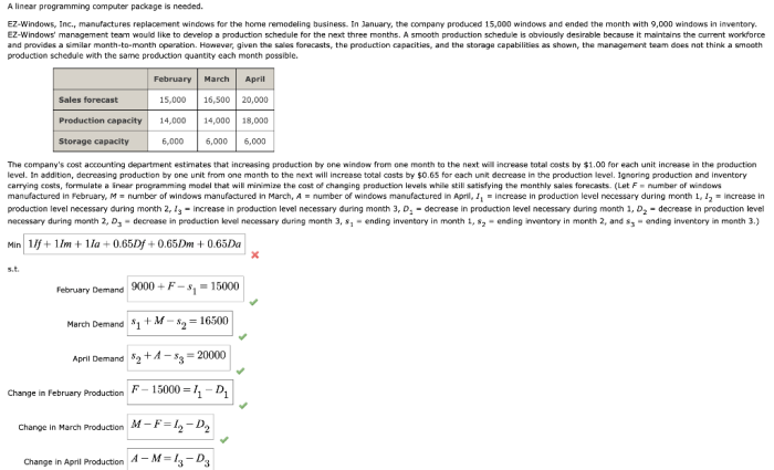 Costs affect