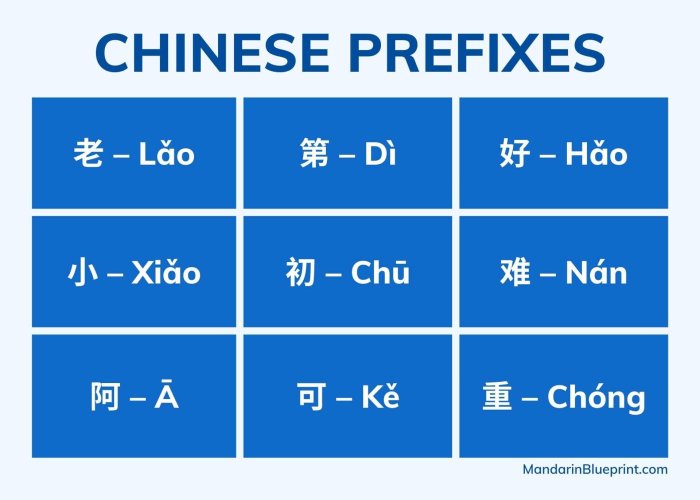 Suffix with soft or china