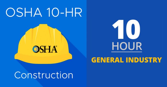 Osha 30 final exam cheat sheet pdf