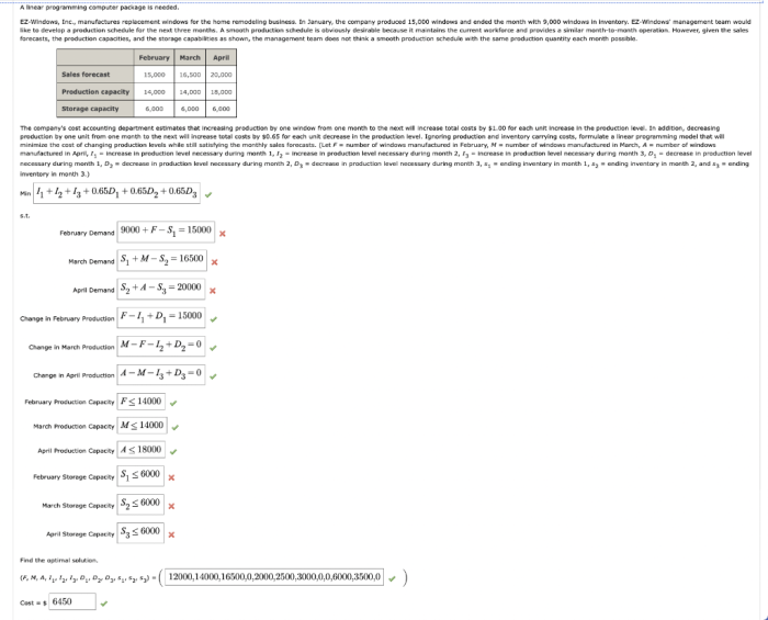 Cost carrying capital