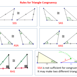 Triangle congruence by sss and sas practice