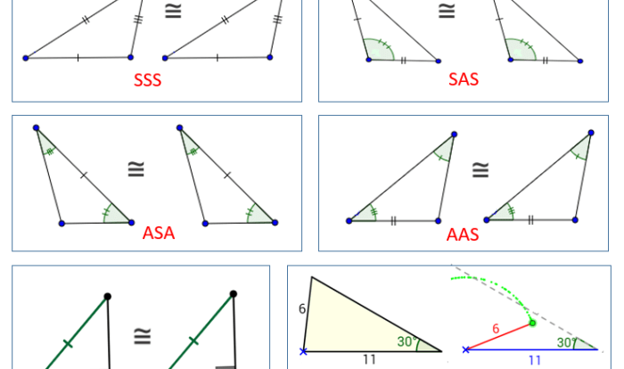 Triangle congruence by sss and sas practice