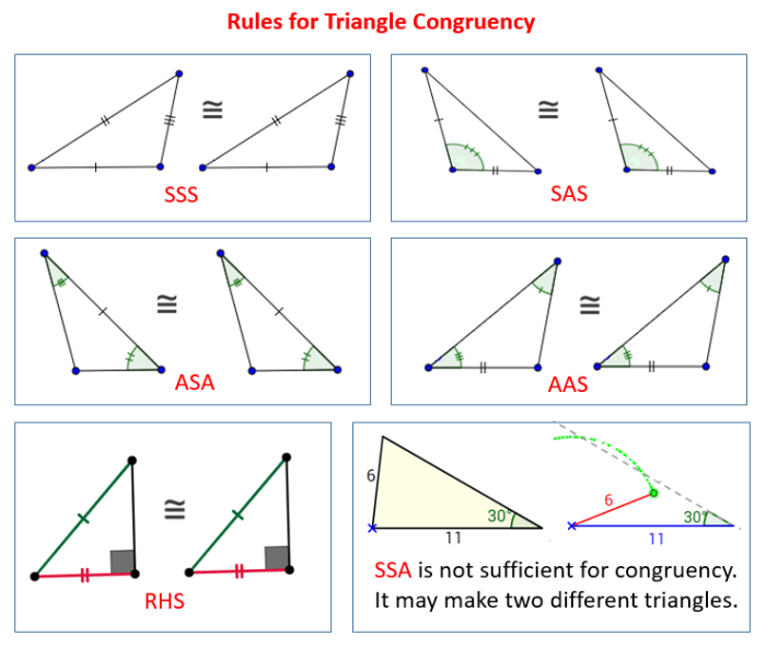 Triangle congruence by sss and sas practice