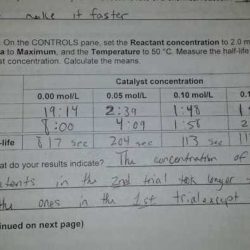 Reaction energy gizmo answer key