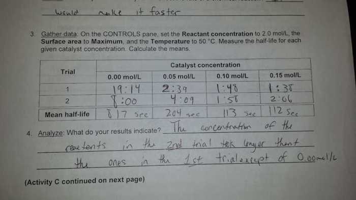 Reaction energy gizmo answer key