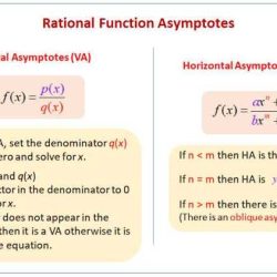 Unit 2 mid unit assessment answer key