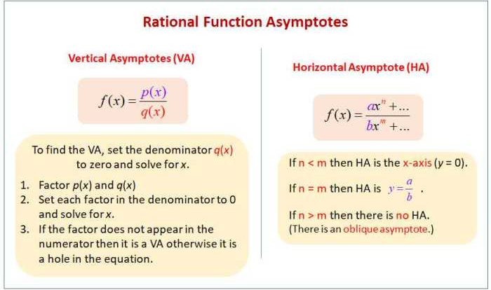 Unit 2 mid unit assessment answer key