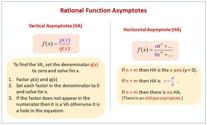 Unit 2 mid unit assessment answer key