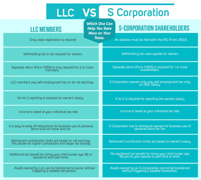 Transatlantic financing corp v us