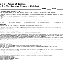 Leadership worksheet congressional congress answers committees branch legislative activity