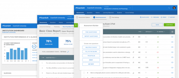 Examsoft testing security