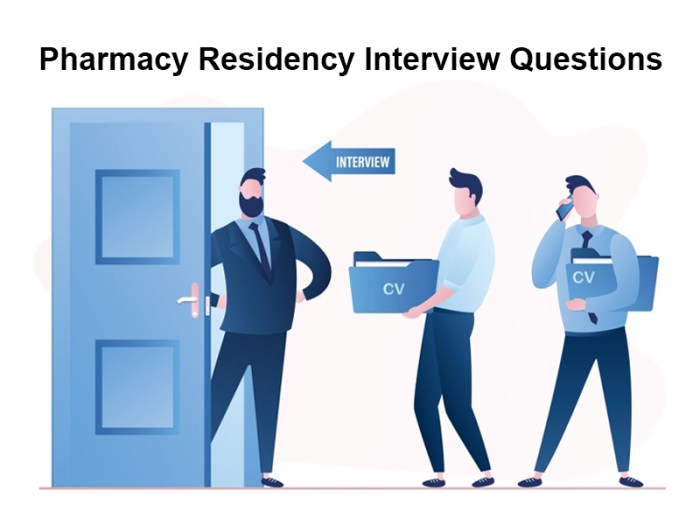 Pharmacy residency interview clinical questions